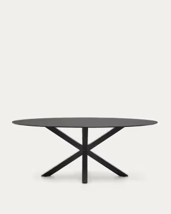 Sale · Tables